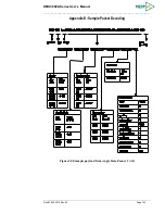 Предварительный просмотр 110 страницы Memsic AHRS380ZA-200 User Manual