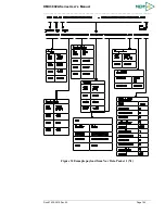 Предварительный просмотр 112 страницы Memsic AHRS380ZA-200 User Manual