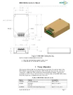 Preview for 17 page of Memsic AHRS380ZA User Manual