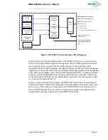 Preview for 19 page of Memsic AHRS380ZA User Manual