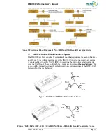 Preview for 21 page of Memsic AHRS380ZA User Manual