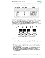 Preview for 46 page of Memsic AHRS380ZA User Manual