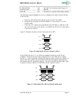 Preview for 49 page of Memsic AHRS380ZA User Manual