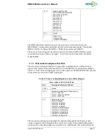 Preview for 51 page of Memsic AHRS380ZA User Manual