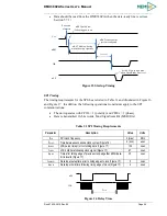 Preview for 54 page of Memsic AHRS380ZA User Manual