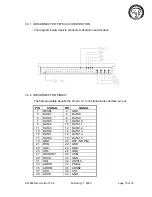 Предварительный просмотр 10 страницы Memtech AT3550 Wolverine User Manual