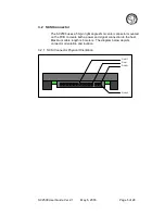 Предварительный просмотр 5 страницы Memtech SC2500 Stinger User Manual