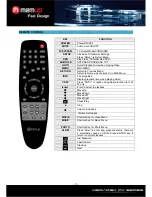 Preview for 5 page of MEMUP MEDIADISK User Manual