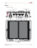 Preview for 3 page of MEN Mikro Elektronik 09NM50-00 User Manual