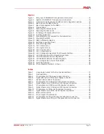 Preview for 15 page of MEN Mikro Elektronik 09NM50-00 User Manual