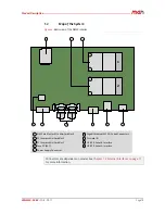 Preview for 18 page of MEN Mikro Elektronik 09NM50-00 User Manual