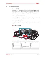 Preview for 31 page of MEN Mikro Elektronik 09NM50-00 User Manual