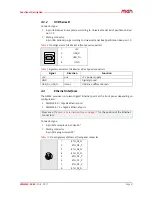 Preview for 51 page of MEN Mikro Elektronik 09NM50-00 User Manual