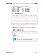 Preview for 52 page of MEN Mikro Elektronik 09NM50-00 User Manual