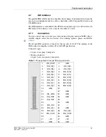 Preview for 28 page of MEN Mikro Elektronik A14C - 6U VME64 MPC8540 User Manual