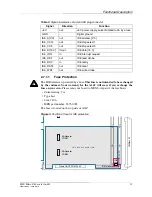 Preview for 29 page of MEN Mikro Elektronik A14C - 6U VME64 MPC8540 User Manual