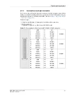 Preview for 39 page of MEN Mikro Elektronik A14C - 6U VME64 MPC8540 User Manual