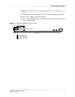 Preview for 43 page of MEN Mikro Elektronik A14C - 6U VME64 MPC8540 User Manual