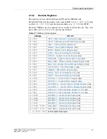 Preview for 54 page of MEN Mikro Elektronik A14C - 6U VME64 MPC8540 User Manual