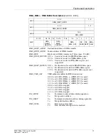 Preview for 75 page of MEN Mikro Elektronik A14C - 6U VME64 MPC8540 User Manual