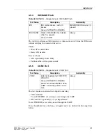 Preview for 102 page of MEN Mikro Elektronik A14C - 6U VME64 MPC8540 User Manual