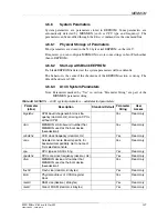 Preview for 107 page of MEN Mikro Elektronik A14C - 6U VME64 MPC8540 User Manual