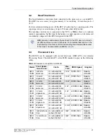 Preview for 42 page of MEN Mikro Elektronik BL50S User Manual