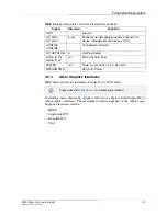 Preview for 49 page of MEN Mikro Elektronik BL50S User Manual