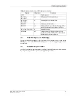 Preview for 16 page of MEN Mikro Elektronik F100 CompactPCI User Manual