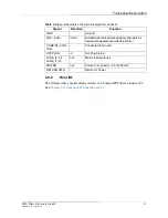 Preview for 35 page of MEN Mikro Elektronik G20-3U User Manual