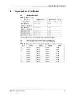 Preview for 85 page of MEN Mikro Elektronik G20-3U User Manual