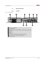 Предварительный просмотр 12 страницы MEN BL70S User Manual