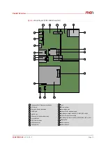 Предварительный просмотр 13 страницы MEN BL70S User Manual