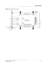 Предварительный просмотр 14 страницы MEN CompactPCI F600-3U User Manual