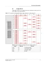 Предварительный просмотр 32 страницы MEN CompactPCI F600-3U User Manual