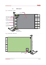 Preview for 14 page of MEN G25A User Manual