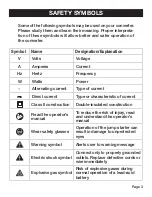 Preview for 3 page of Menards MASTERFORCE 260-9519 Operator'S Manual