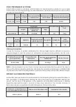 Preview for 8 page of Mendip Stoves Ashcott with logstore Operation And Installation Manual