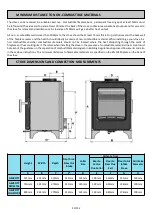 Предварительный просмотр 5 страницы Mendip Stoves Ashcott Operation And Installation Manual