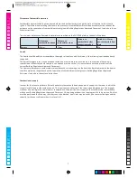 Preview for 7 page of Mendip Stoves Burcott Operation And Installation Manual