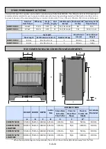 Предварительный просмотр 5 страницы Mendip Stoves Christon 550 Operation And Installation Manual