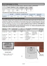 Предварительный просмотр 7 страницы Mendip Stoves Churchill 5 SE MK5 Dual Control Operation And Installation Manual