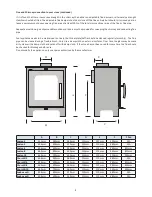 Предварительный просмотр 6 страницы Mendip Stoves Loxton 8 Operation And Installation Manual