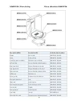 Предварительный просмотр 28 страницы Mendip Stoves SOMERTON 2 COMPACT Operation And Instruction Manual