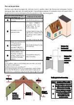 Preview for 7 page of Mendip Stoves The Woodland Double sided Catalyst Operation And Installation Manual