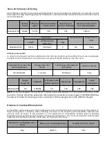 Preview for 8 page of Mendip Stoves The Woodland Double sided Catalyst Operation And Installation Manual