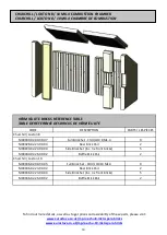 Предварительный просмотр 19 страницы Mendip Churchill 10 MK4 SE Operation And Installation Manual