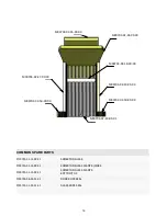 Preview for 16 page of Mendip SOMERTON 2 Pedestal Operation And Installation Manual