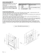 Preview for 15 page of Mendota AA-11-02592 Installation And Operating Instruction Manual