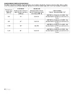 Preview for 21 page of Mendota AA-11-02592 Installation And Operating Instruction Manual